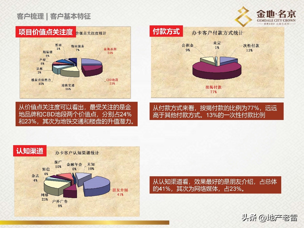 南京金地名京现在成交价,金地名京多少钱一平