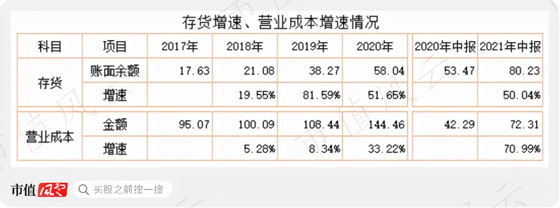 国货之光还是营销之光,国货之光和李宁哪个好