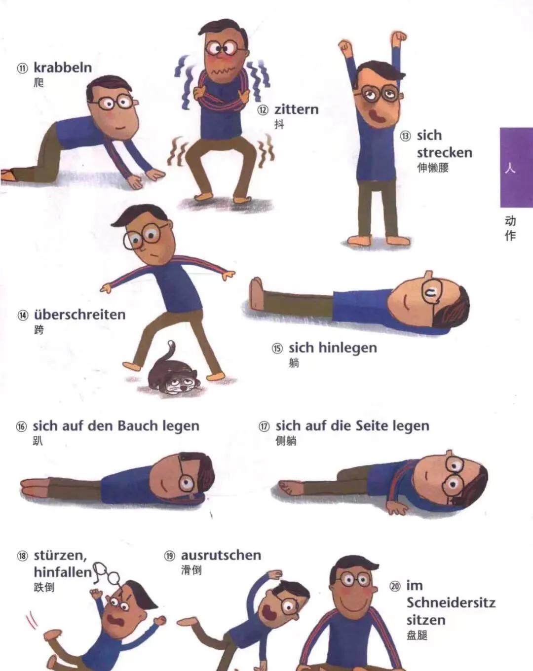 德语学习有哪些,学德语的步骤有哪些方面