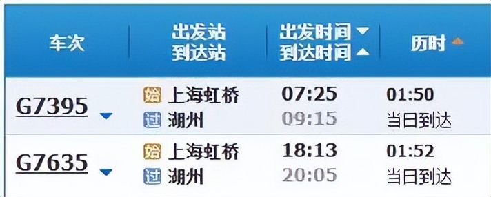 上海五小时高铁旅行攻略,上海出发四个小时高铁可以去哪里