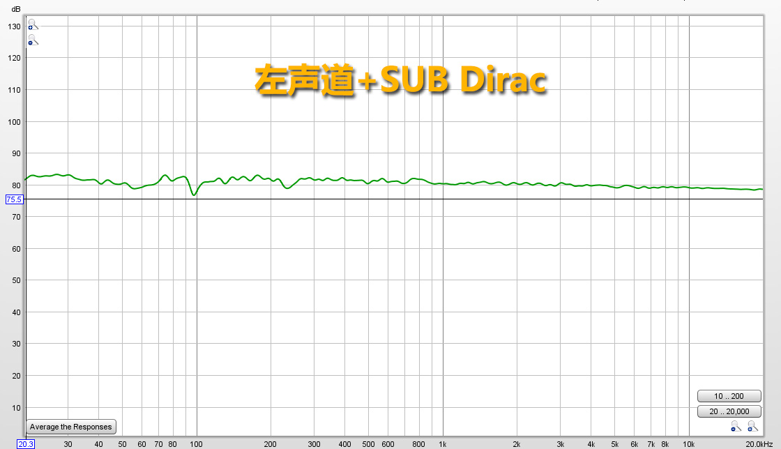 马兰士cinema40是纯前级吗,马兰士cinema40背面图