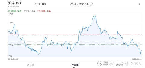 实盘趋势分析,实盘走势实时讲解视频