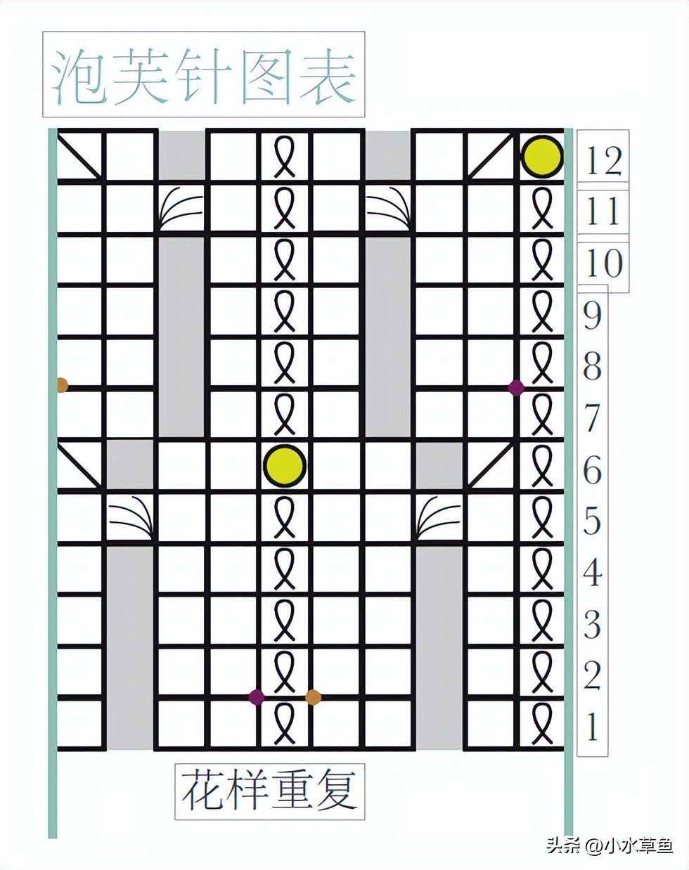 编织贝雷帽帽顶尺寸,手工编织有帽沿的贝雷帽