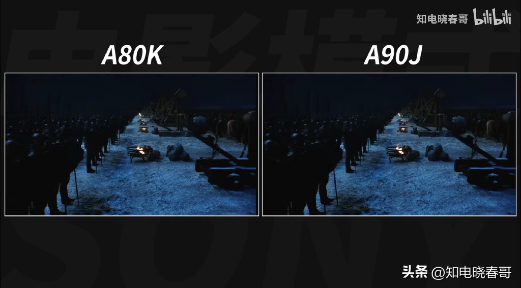 索尼a80el测评,索尼电视a80k