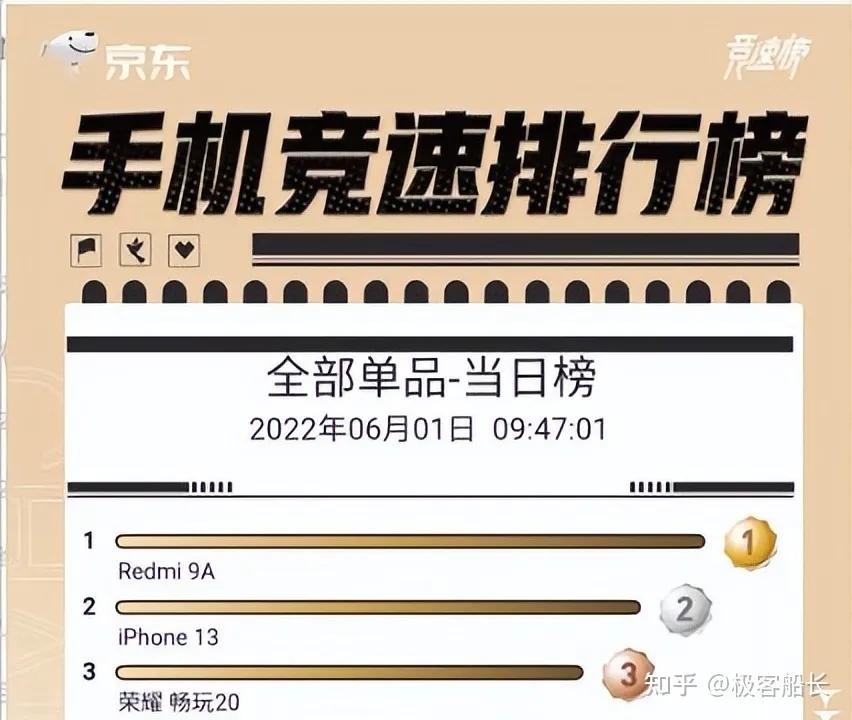 高三学生手机应该怎么选,高考后学生手机选择哪些