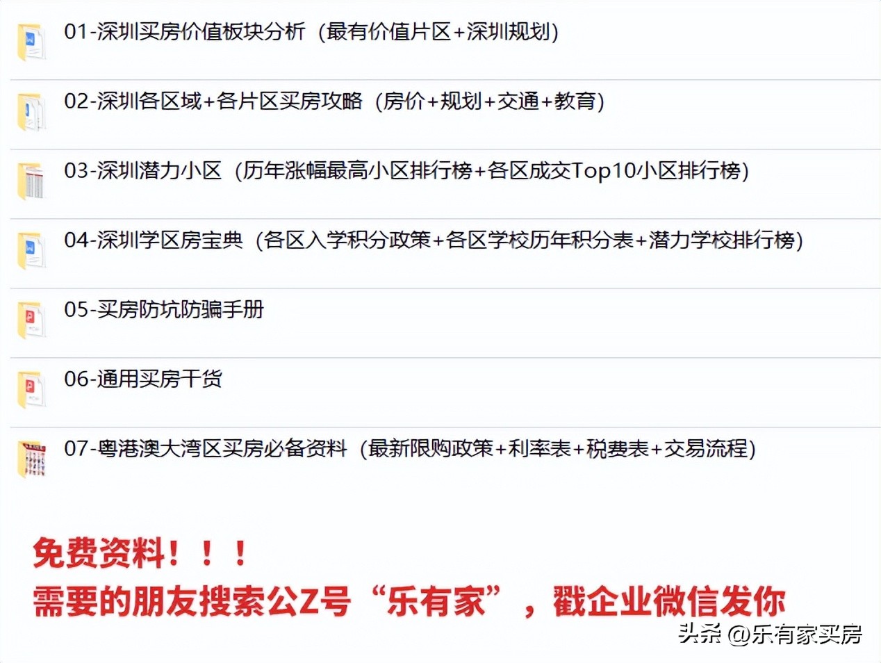 2023年深圳买房攻略!交易流程、买房资料、*款贷**,快收藏!