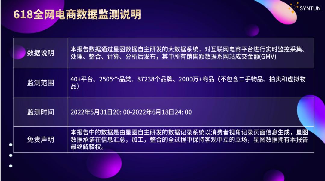 欧莱雅彩妆销量排行榜前十名,欧莱雅旗下彩妆怎么样了