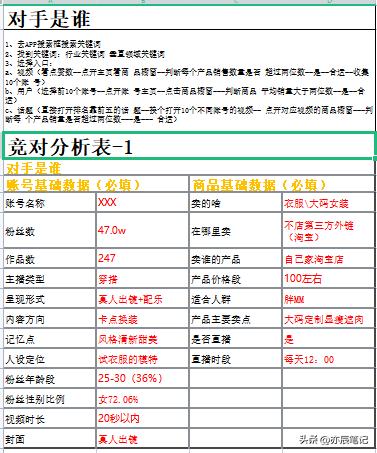 如何规划抖音账号运营,抖音号运营初始阶段怎么经营人设