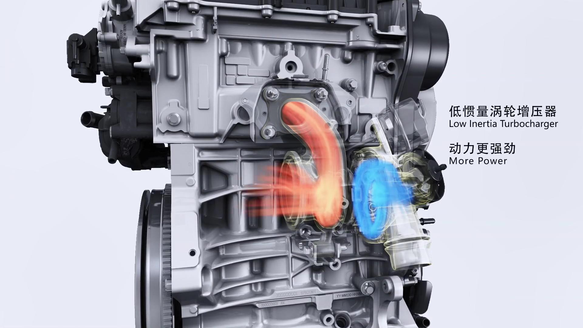 双通道涡轮增压器的工作原理,4大增压技术解析