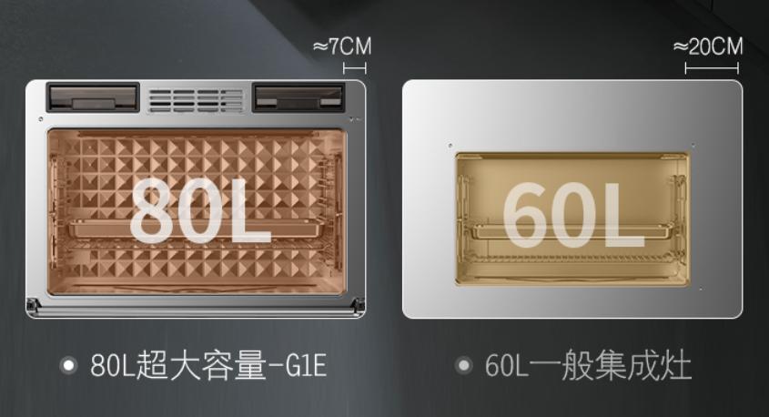 开放式厨房集成灶选哪款比较合适,开放式厨房集成灶选哪种好