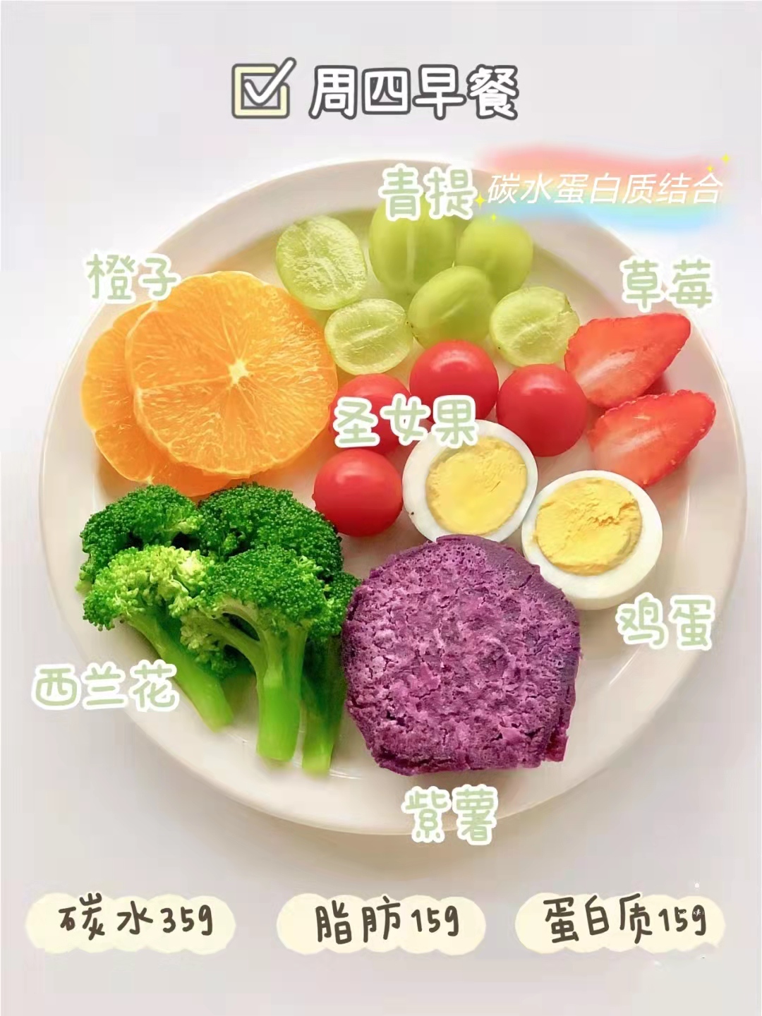 易瘦体质早餐食谱,减肥避坑指南之减脂早餐