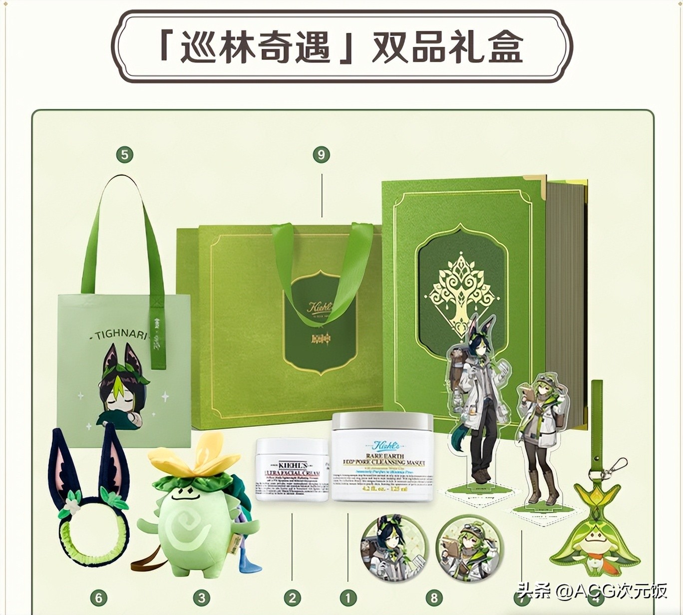 原神联动科颜氏测评,科颜氏原神联动开箱