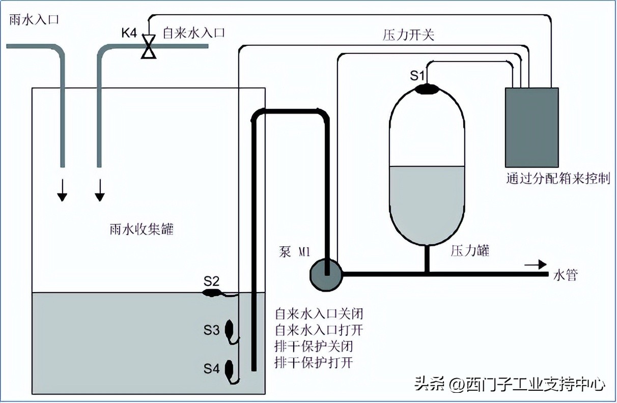 logo设计的30个技巧你知道几个,logo设计的小知识点