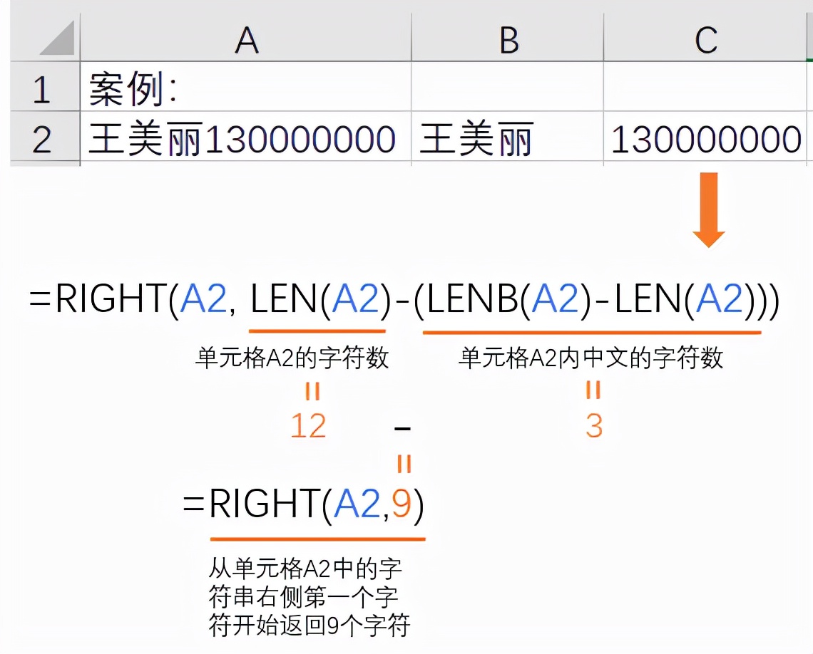 excel单元格有数字和文字怎么拆分,excel如何按分号拆分单元格