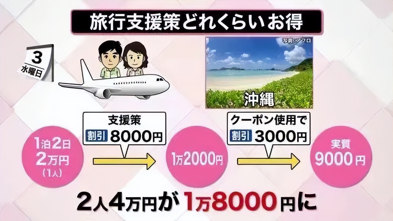 何时恢复日本入境中国15天免签,2022年日本什么时候开放入境旅游