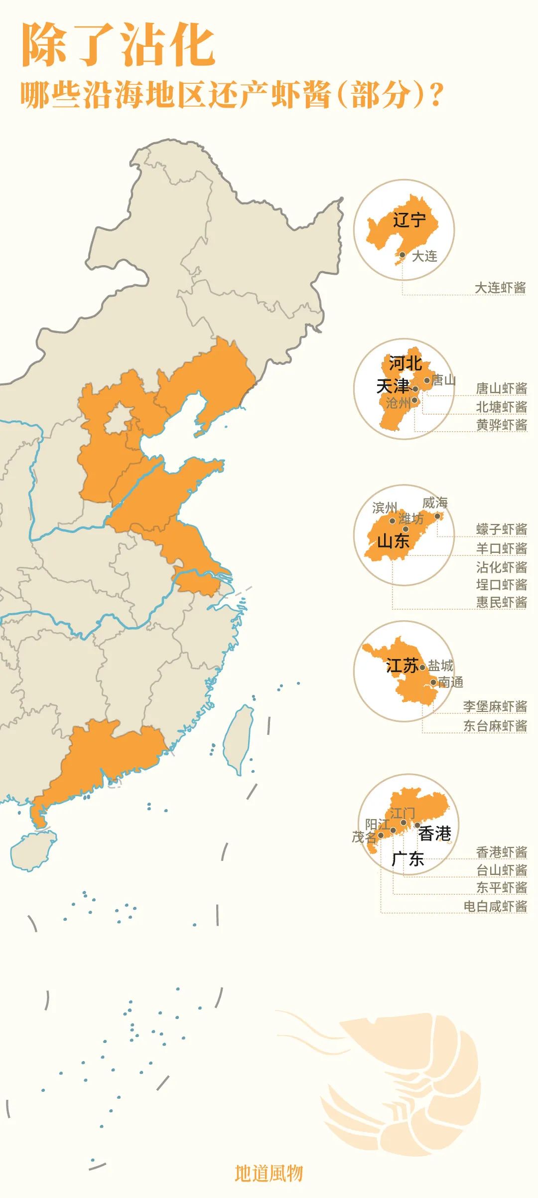 最“土味”的海鲜,这座山东小城吃得有多猛?
