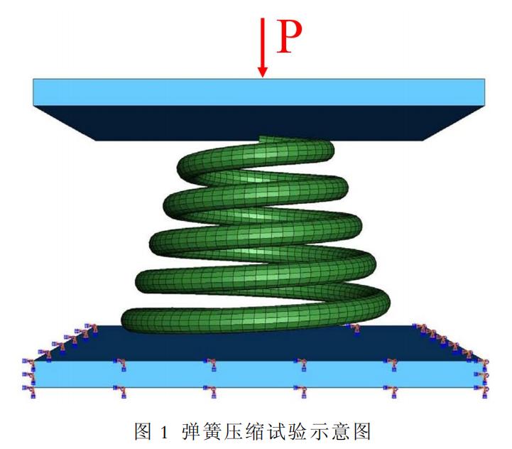 弹簧耐不耐高温,abaqus空气弹簧分析案例