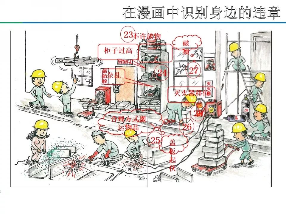 安全小漫画四幅图,安全漫画200张干货满满