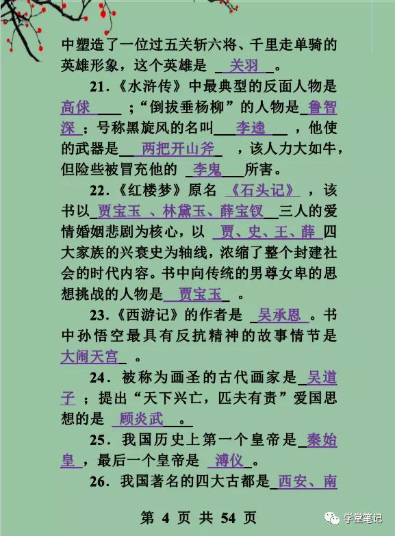 花钱给孩子补课越补越差,花钱给孩子补课不如背熟这份资料
