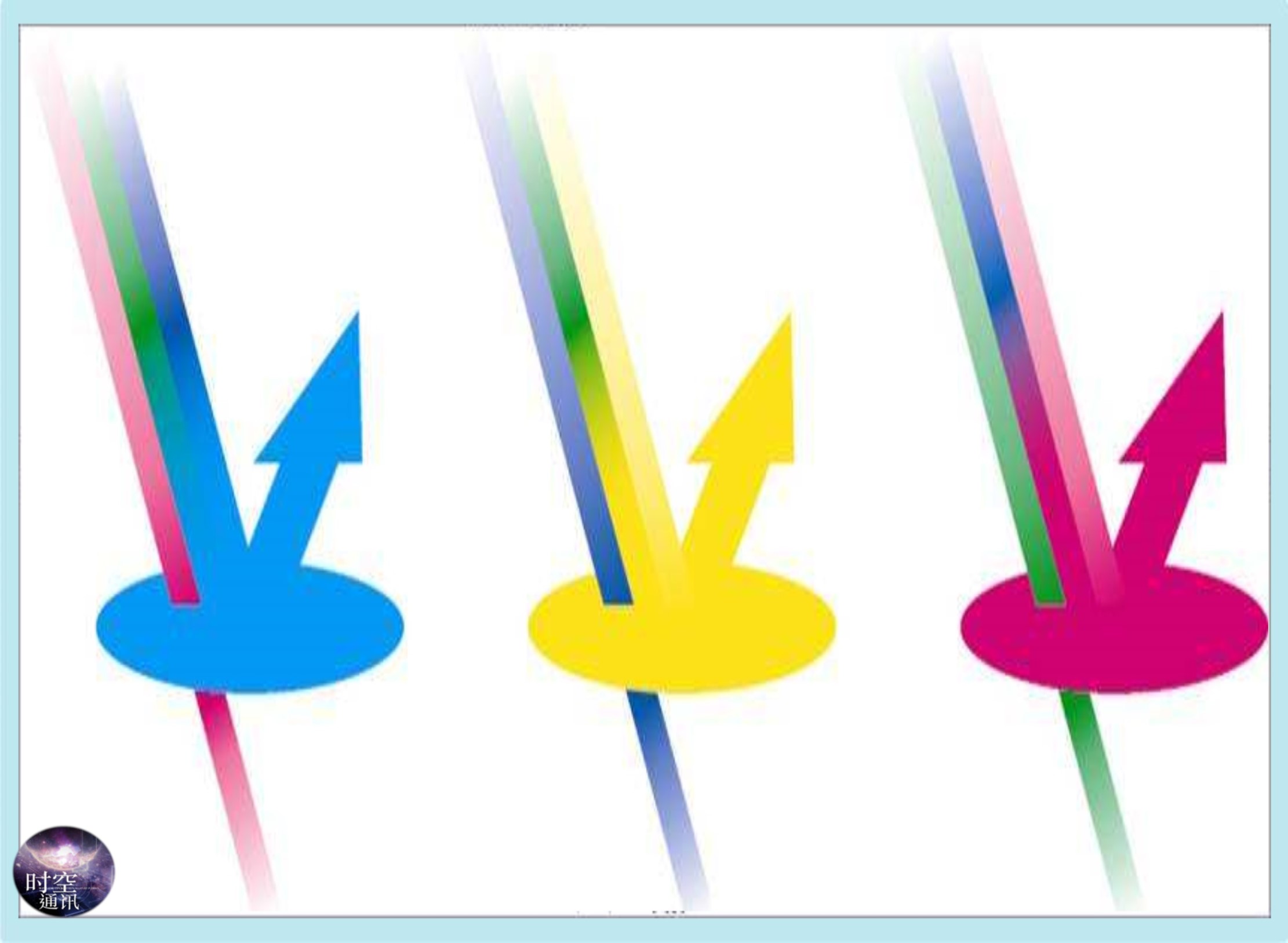 创世之光：光的前世今生和未来，带给我们哪些启示？