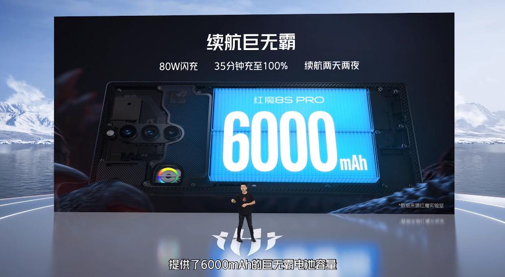 红魔新机何时发布,红魔新机2019