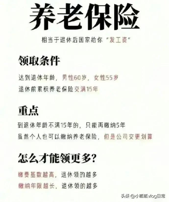 医保报销类型有哪些,医保中具体哪些可以报销