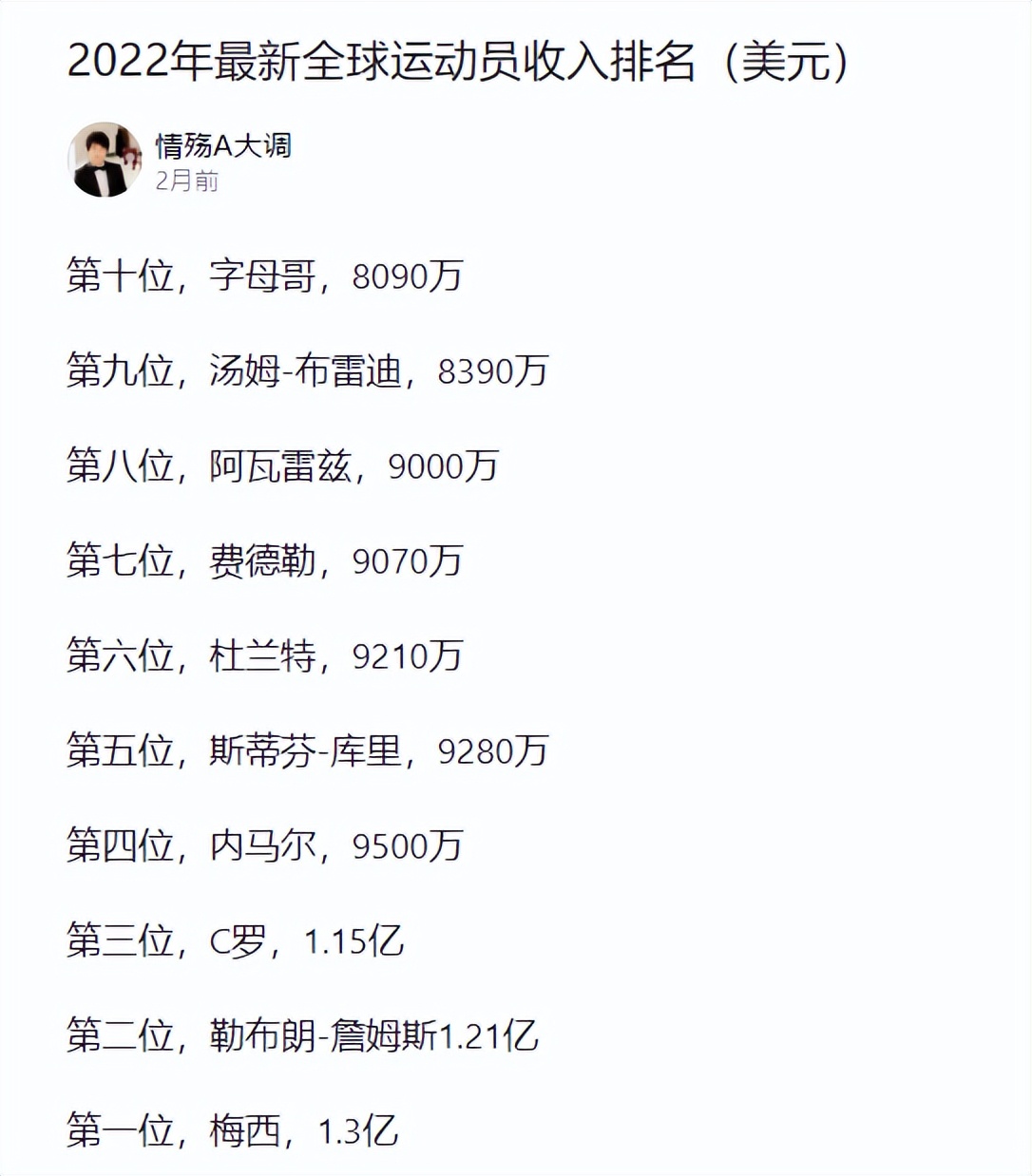 足球和篮球谁是世界第一,篮球足球哪个是世界第一大运动