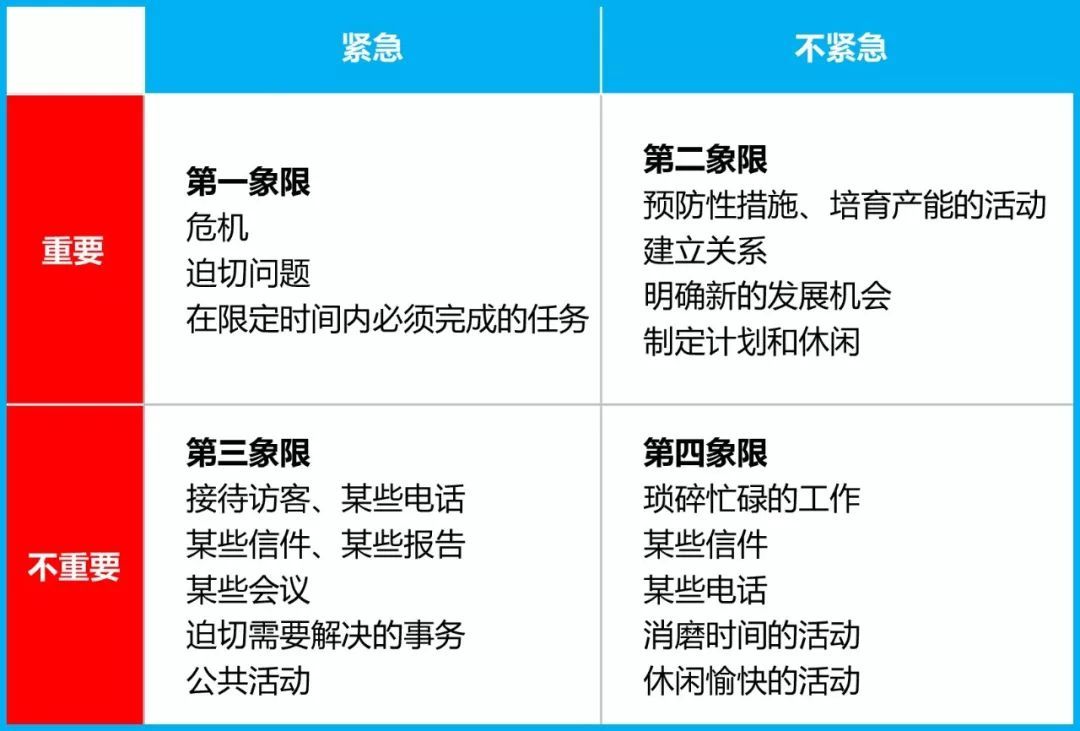 12个赚钱的副业,9个低成本爱好必须培养