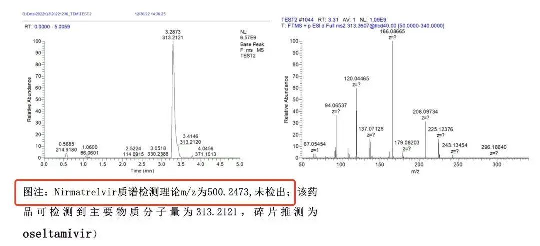 辉瑞药能不能仿制,辉瑞新药一药难求