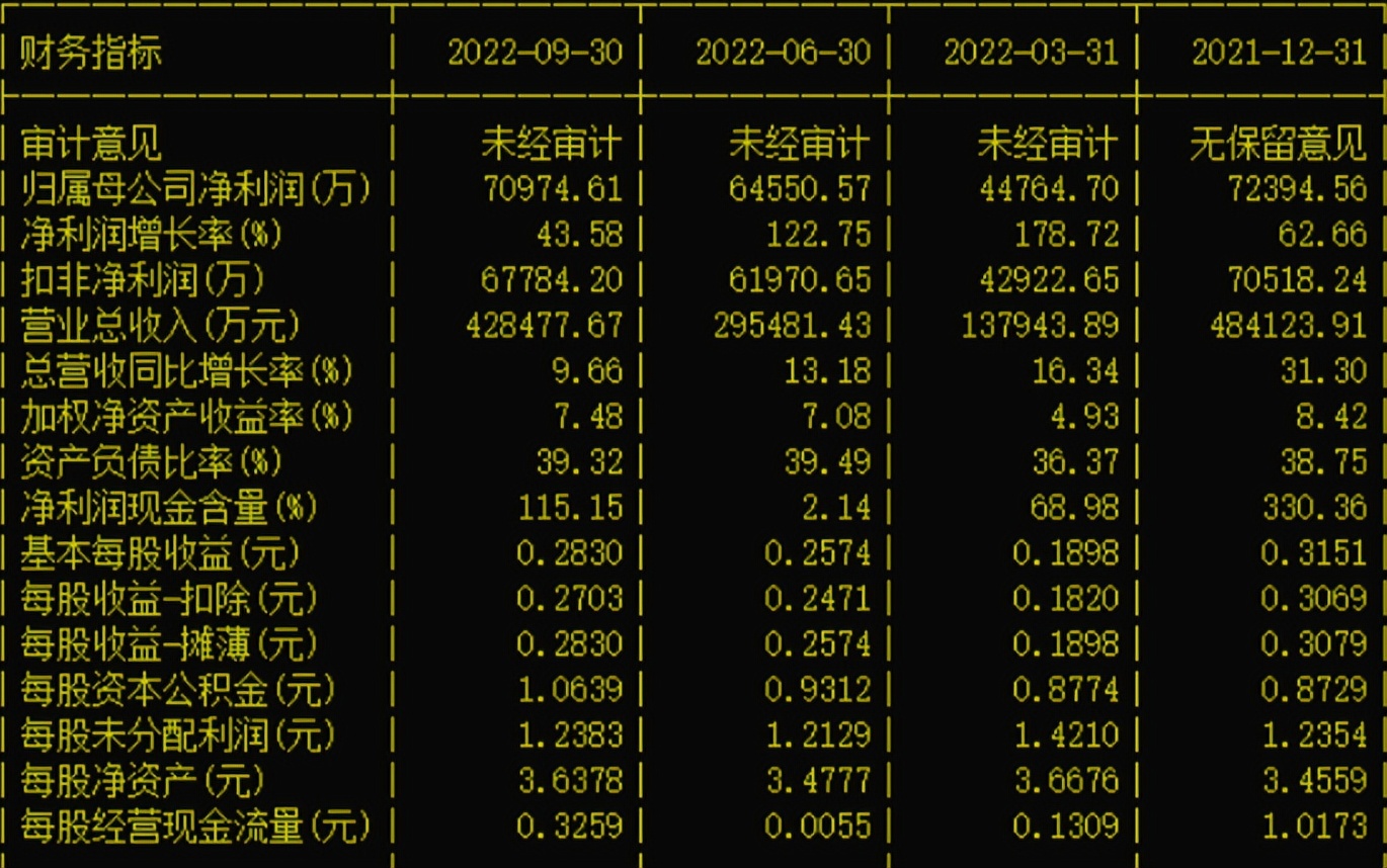 000552靖远煤电股吧,000552靖远煤电最新消息