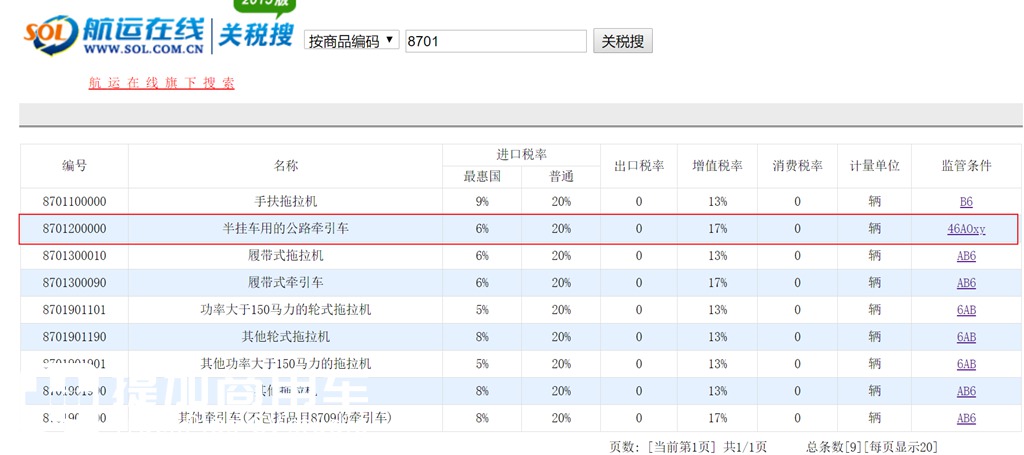 当奔驰卡车45万起售时，会对国内卡车行业、卡友带来哪些影响？