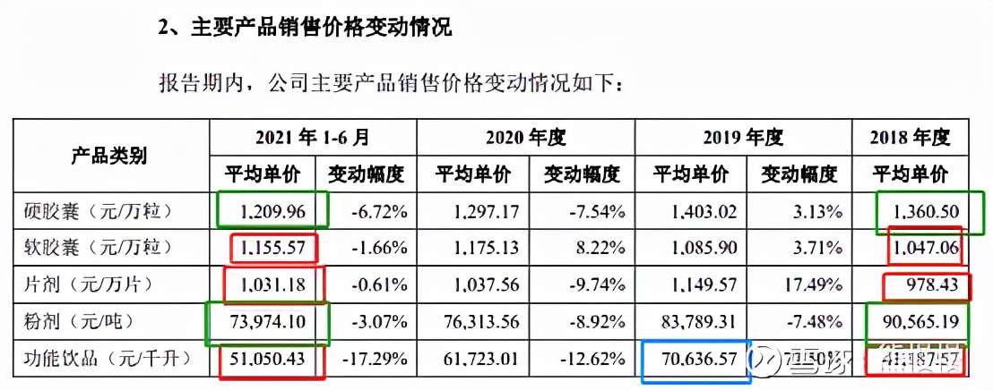 2022.03.01新股申购建议,2022.1.25新股申购一览
