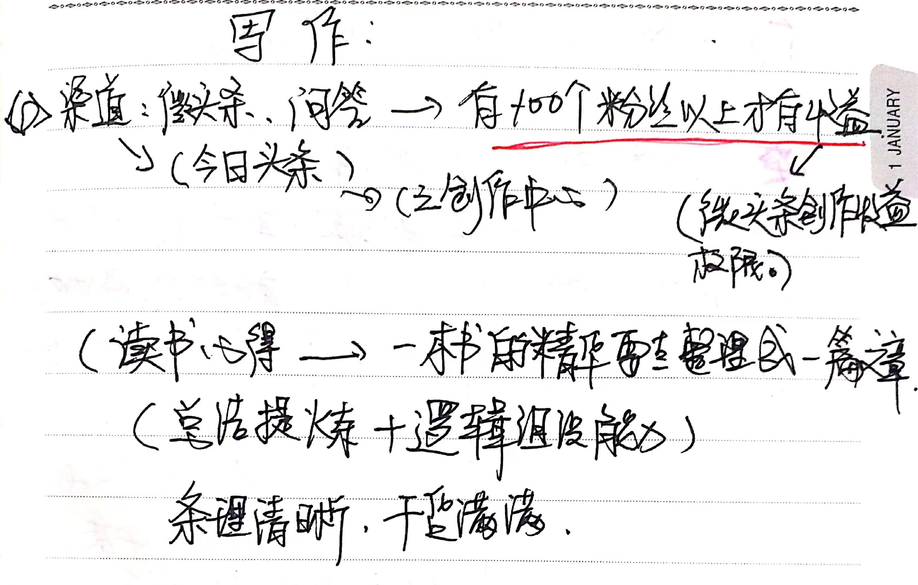 头条极速版问答赚钱,头条在哪里发问答赚钱