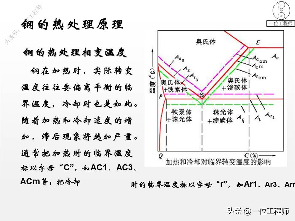 常用的金属材料的属性及应用,冶金中的常见金属材料及其应用