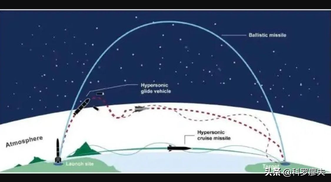 雾霾防导弹？局座8年前说的话，美军当真了，烟雾遏制DF17导弹