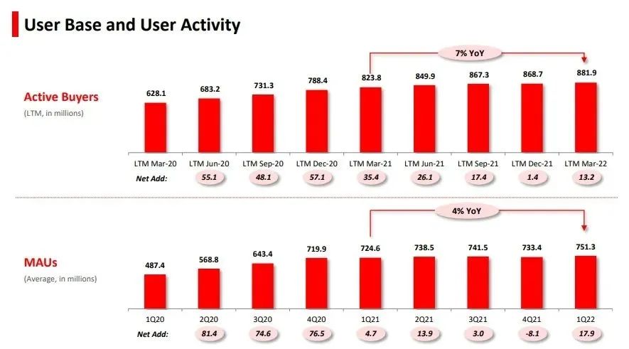 拼多多电商宝典,拼多多电商栏目