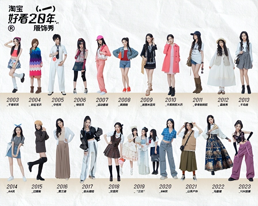 淘宝上的时尚服装秀,淘宝服装秀视频