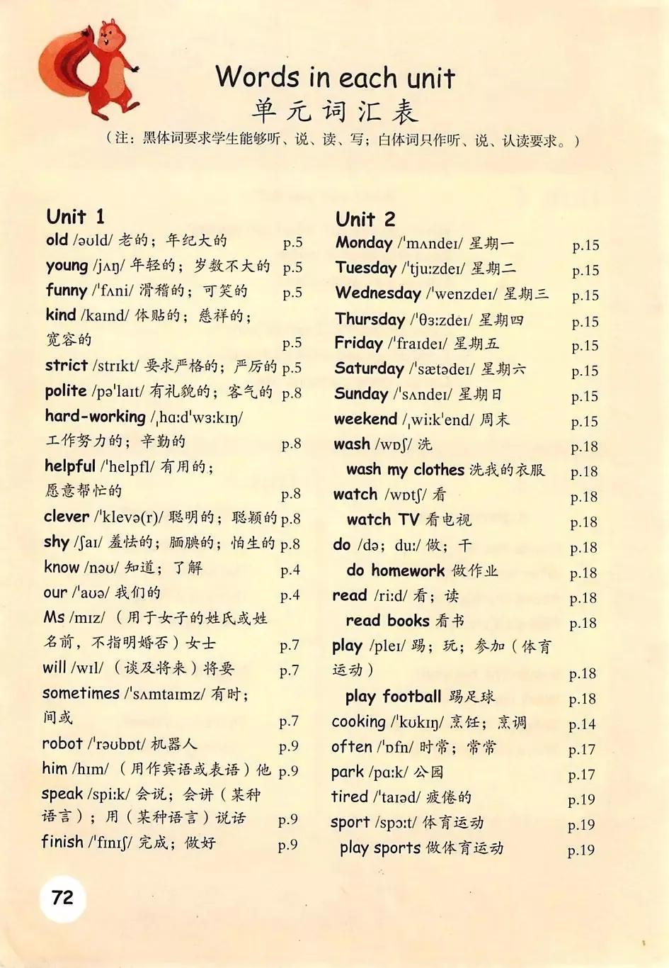 小学英语五年级下册三年级起点,小学英语课本电子版5年级人教版