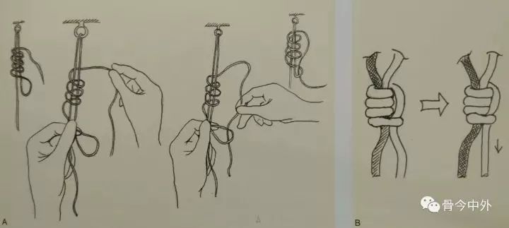 手把手教你绑滑漂,最简单的线结方法