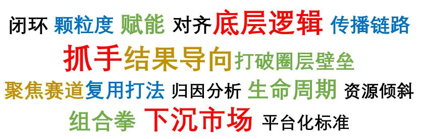 如何将论文查重率降到最低,论文查重率怎么降到10%以下