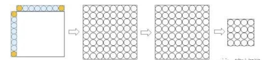 揭秘卡塔尔世界杯科技——AVS38K超高清音视频编解码“中国标准”