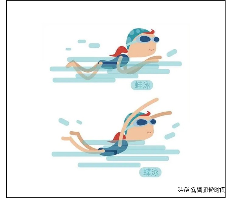 腰突游泳注意事项,腰突游泳要注意些什么