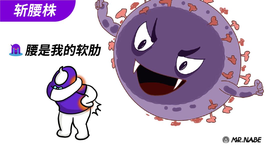 腰疼新冠后遗症,腰疼是新冠后遗症的表现吗