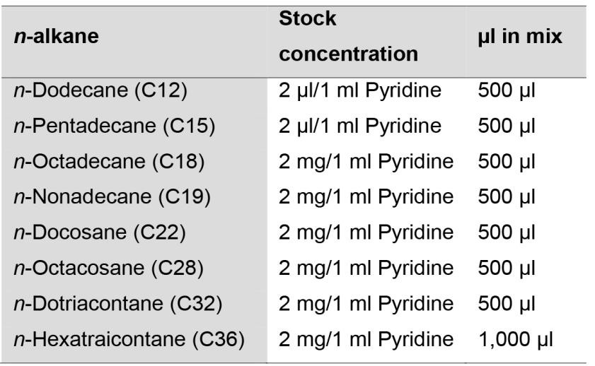 宠物狗容易出现的几种病况,宠物狗最容易得什么疾病