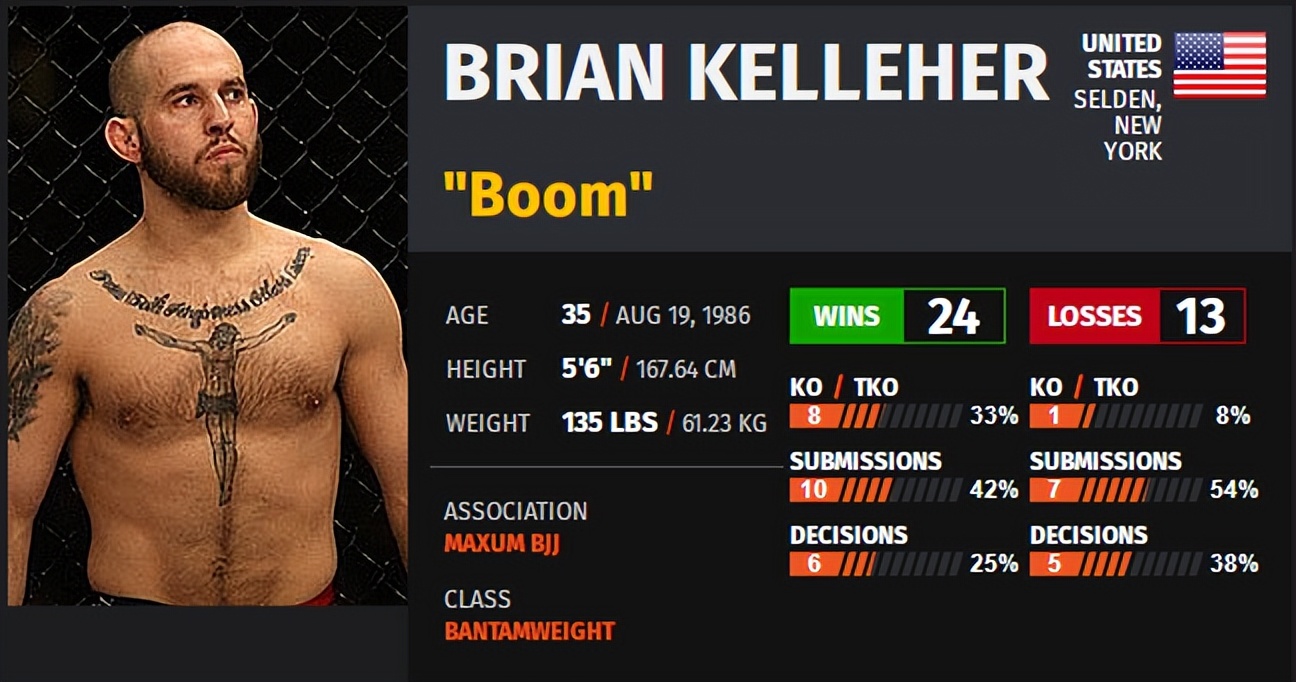 ufconespn42赛前硬核分析,ufc278赛前发布会全部回放中文