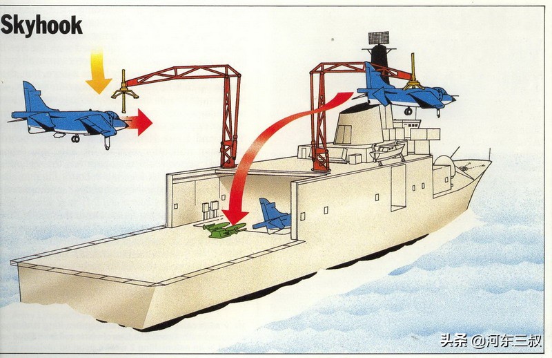 英国航母单兵飞行器,小鹰级航母舰载机