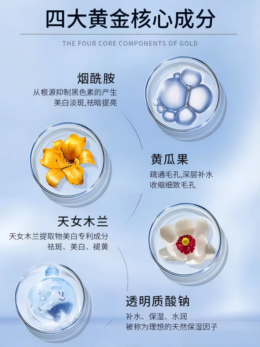 美白祛斑精华霜十大排名最新款,美白祛斑精华液十大排名