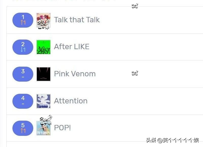 twice所有歌曲日榜和最终年榜,twice新歌排行榜