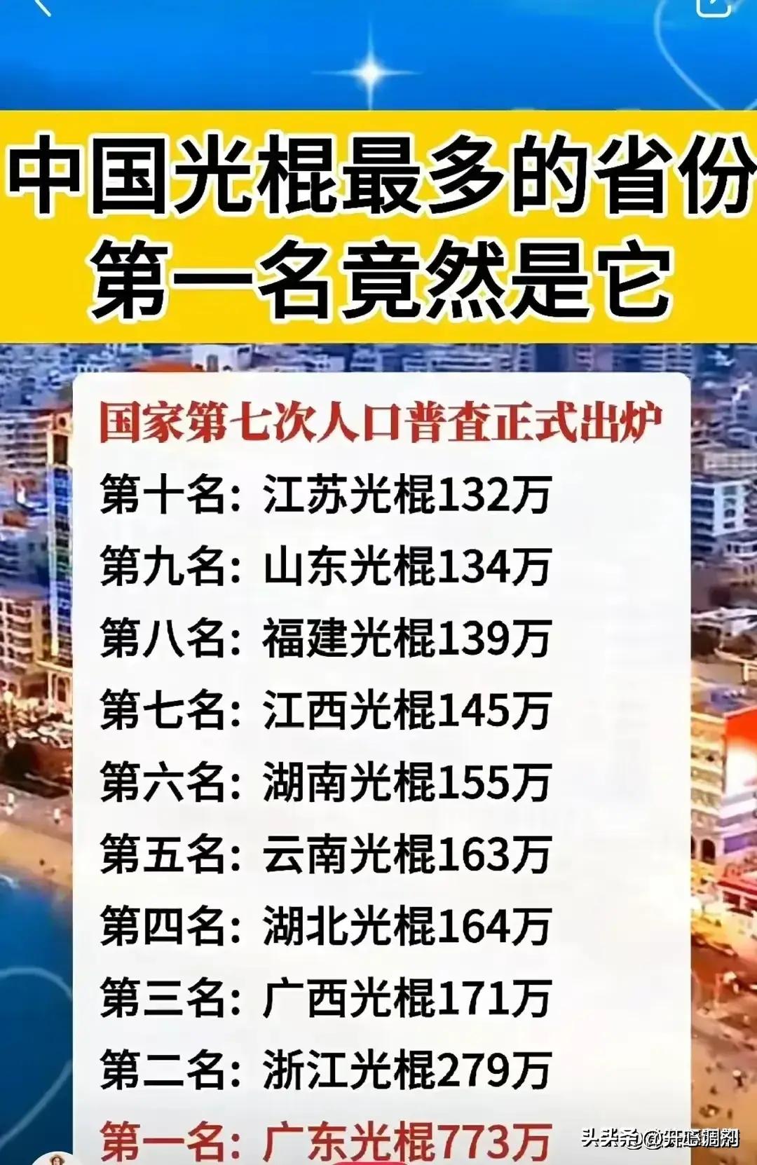 哪种大米最好吃排行第一,全国最好吃的大米排名知乎