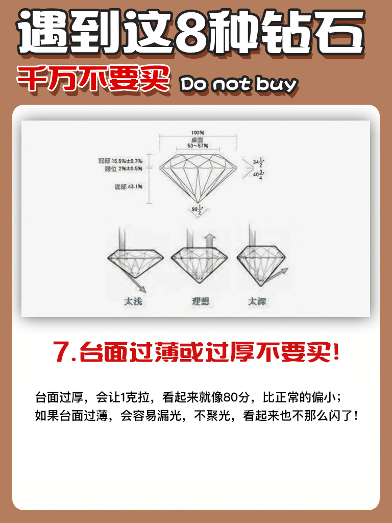钻石挑选攻略如何挑选钻石,不建议买的钻石有哪些
